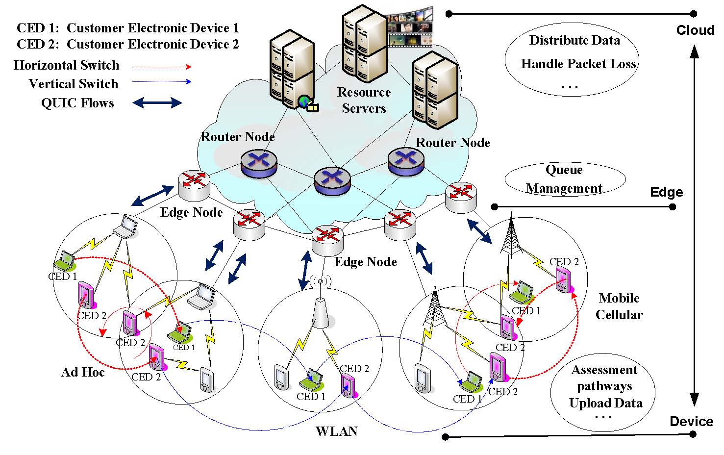 江西師范大學科研速遞 | 計算機學院“AI安全與治理”科研團隊在《IEEE Transactions on Consumer Electronics》發(fā)表重要研究成果