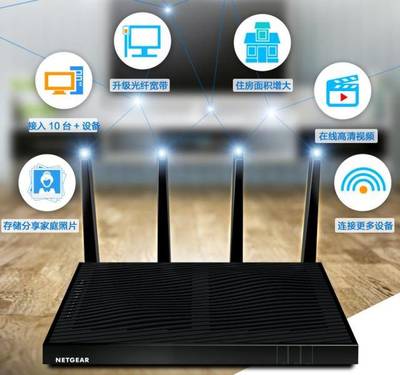 網絡提速后，如何挑選一臺合適的無線路由器？