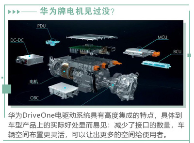特斯拉工藝+華為電機(jī) 一輛“怪獸級”SUV如何變身智能路由器？